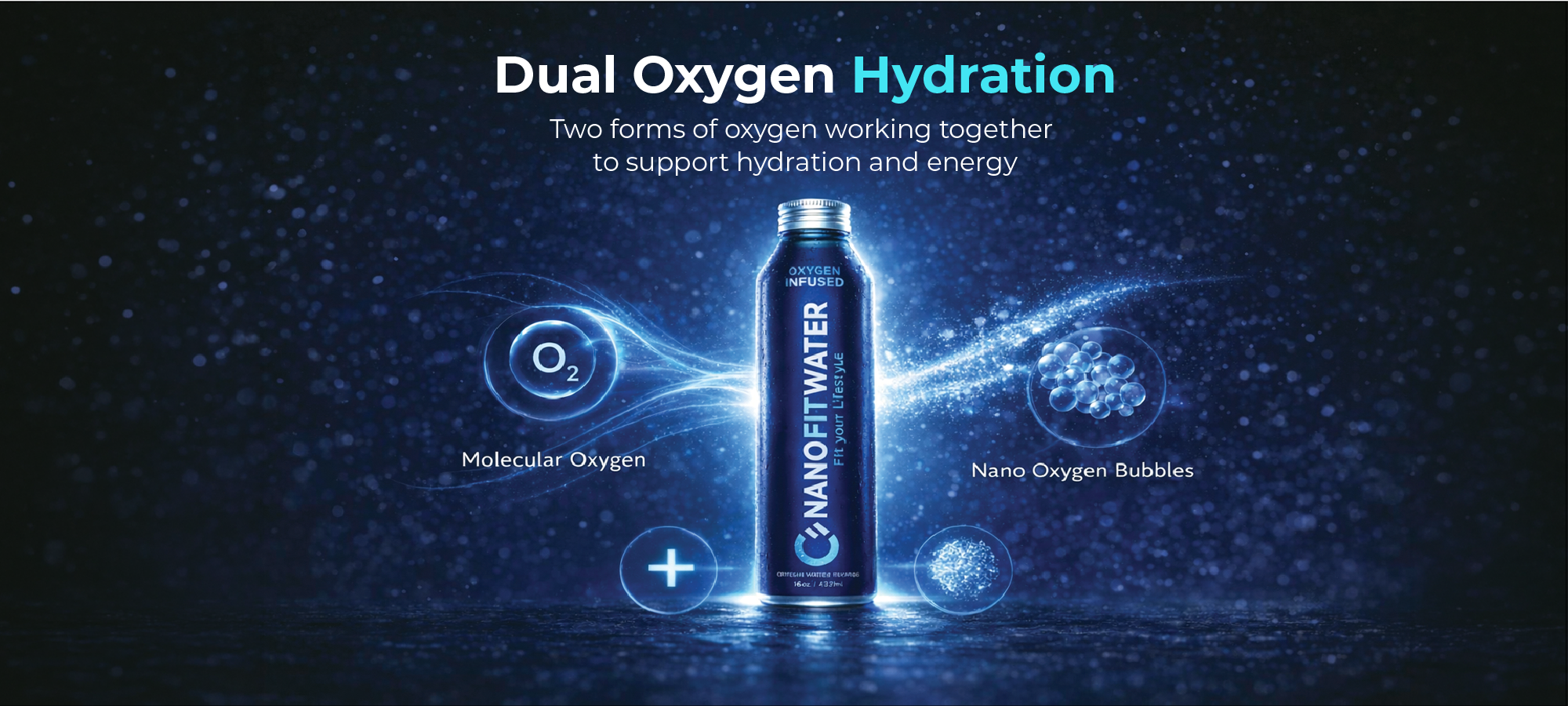 Oxygen Technology | Nano Fit Water Hydration Science