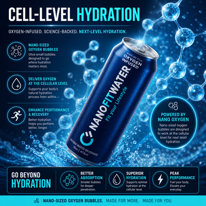 Nano Fit Water Cans | Dual Oxygen Alkaline Water 9.5 pH